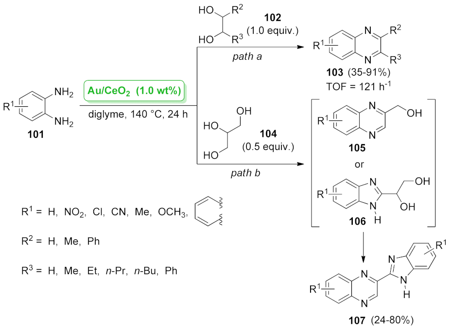 Catalysts 12 00068 sch030 Catalysts 12 00068 sch030