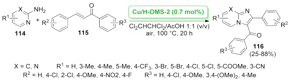 Catalysts 12 00068 sch033 Catalysts 12 00068 sch033