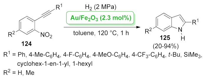 Catalysts 12 00068 sch036 Catalysts 12 00068 sch036