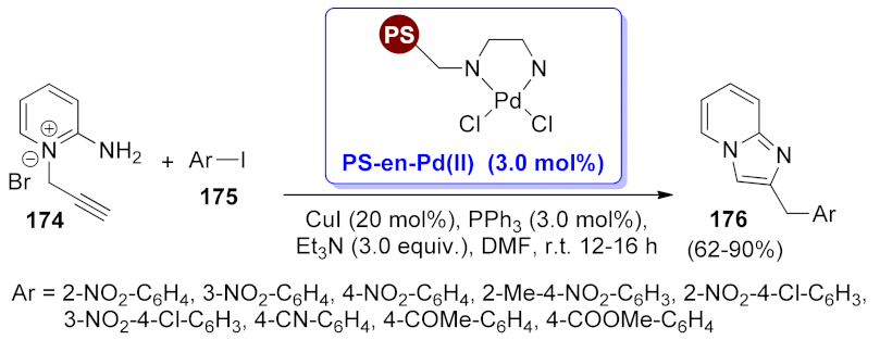 Catalysts 12 00068 sch052 Catalysts 12 00068 sch052