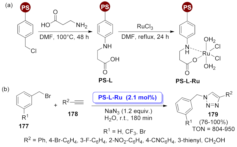 Catalysts 12 00068 sch053 Catalysts 12 00068 sch053