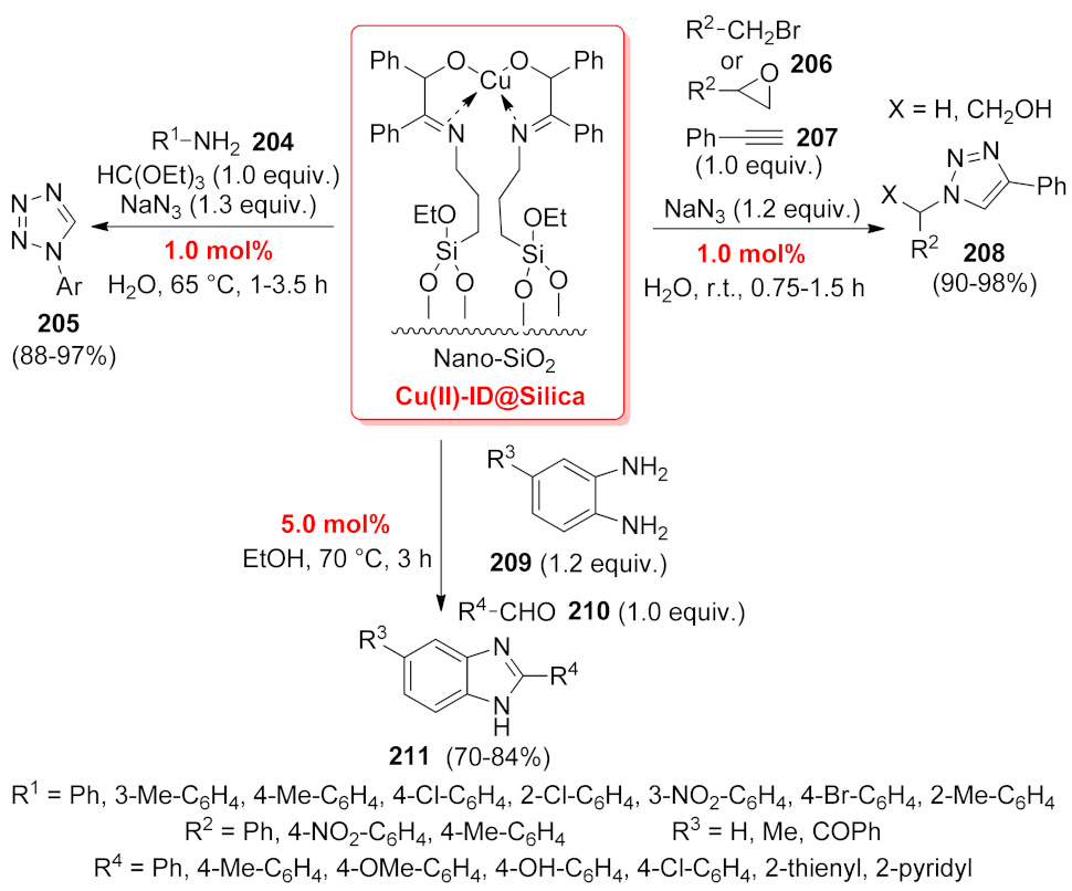Catalysts 12 00068 sch063 Catalysts 12 00068 sch063