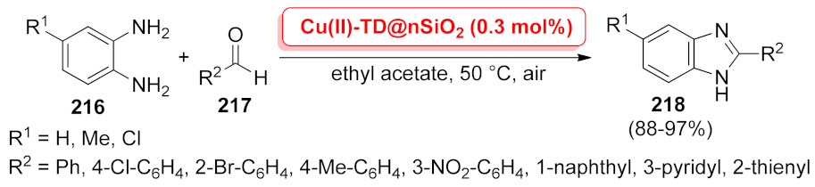 Catalysts 12 00068 sch065 Catalysts 12 00068 sch065