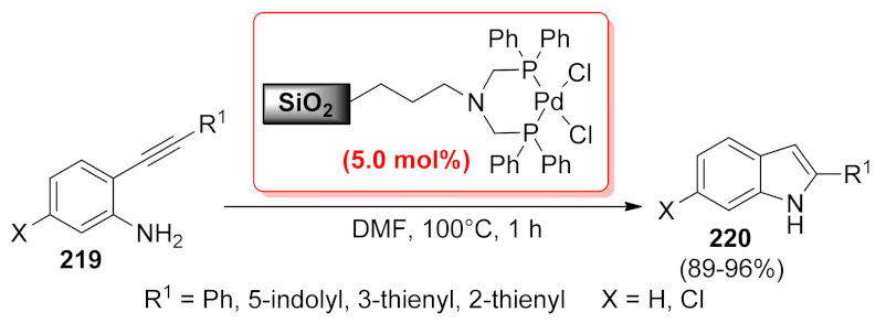 Catalysts 12 00068 sch067 Catalysts 12 00068 sch067