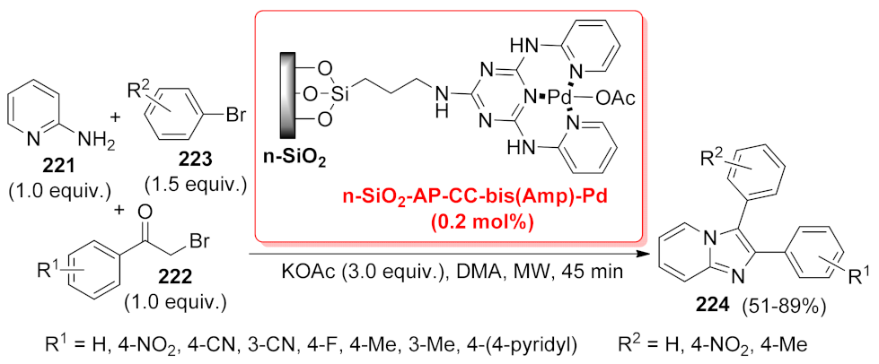 Catalysts 12 00068 sch068 Catalysts 12 00068 sch068