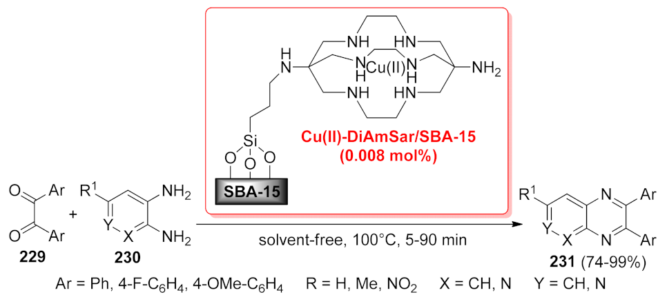 Catalysts 12 00068 sch071 Catalysts 12 00068 sch071