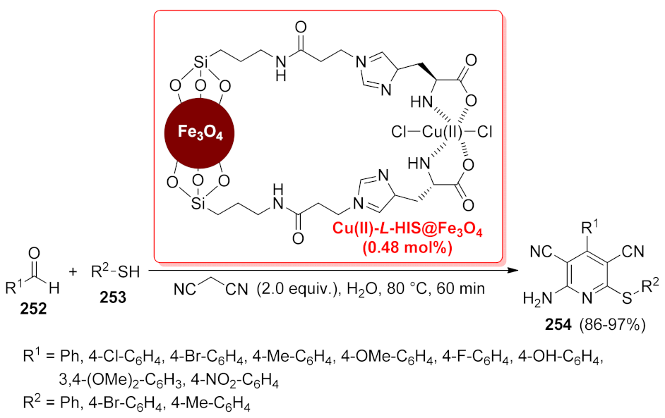 Catalysts 12 00068 sch078 Catalysts 12 00068 sch078