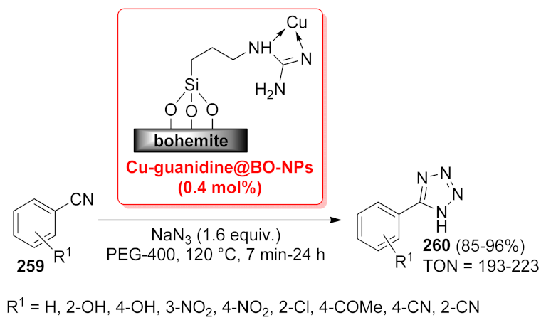Catalysts 12 00068 sch080 Catalysts 12 00068 sch080