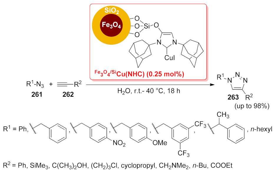 Catalysts 12 00068 sch081 Catalysts 12 00068 sch081