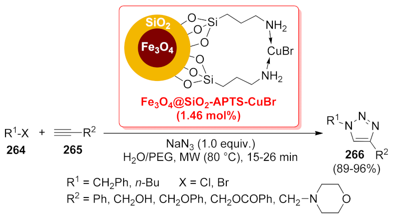 Catalysts 12 00068 sch082 Catalysts 12 00068 sch082