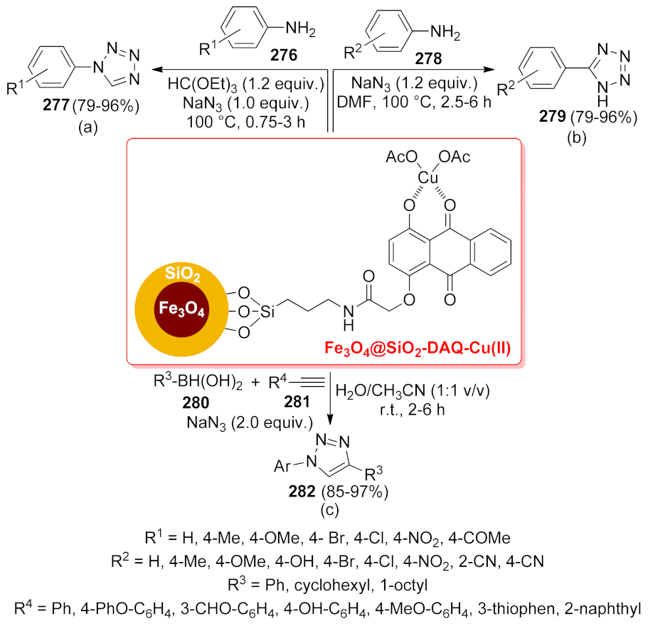 Catalysts 12 00068 sch087 Catalysts 12 00068 sch087