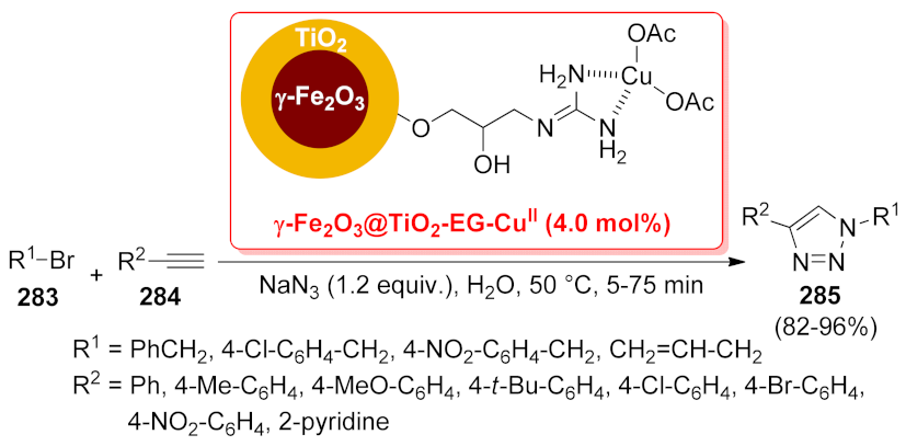 Catalysts 12 00068 sch088 Catalysts 12 00068 sch088