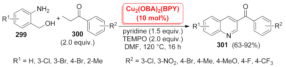 Catalysts 12 00068 sch093 Catalysts 12 00068 sch093