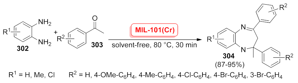 Catalysts 12 00068 sch094 Catalysts 12 00068 sch094