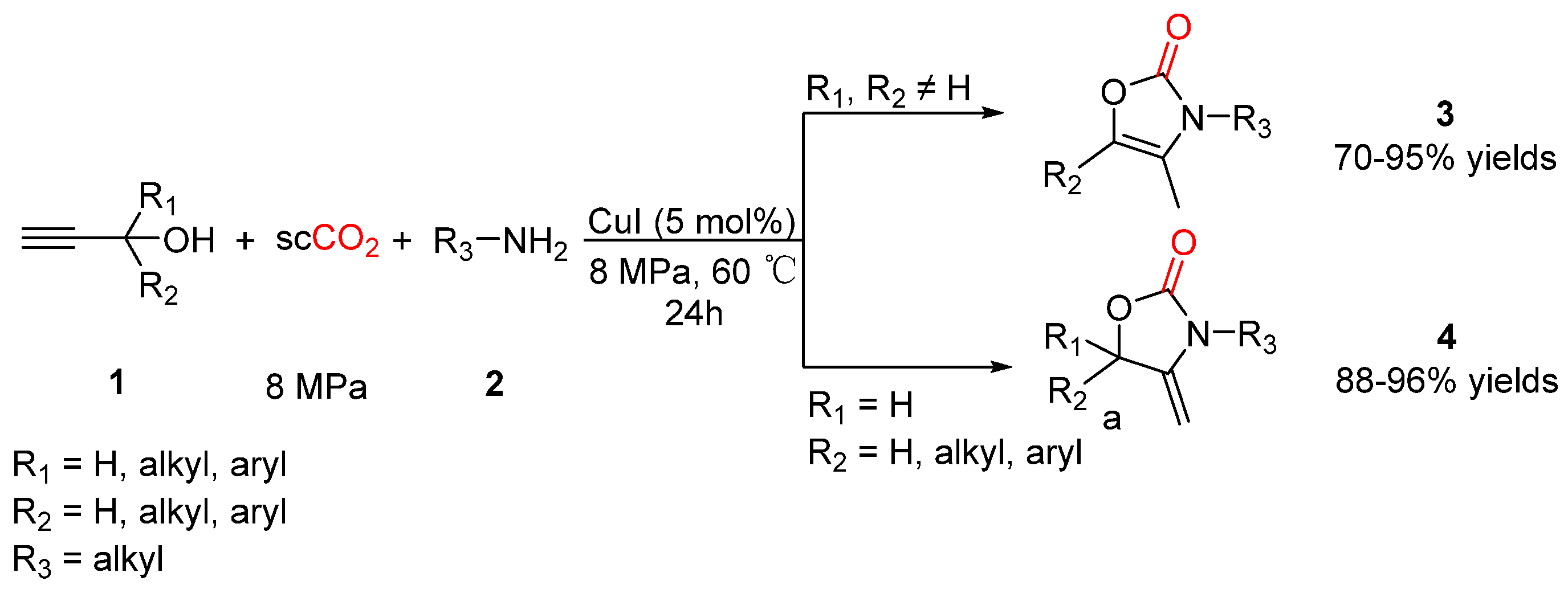 Catalysts 12 00073 sch004