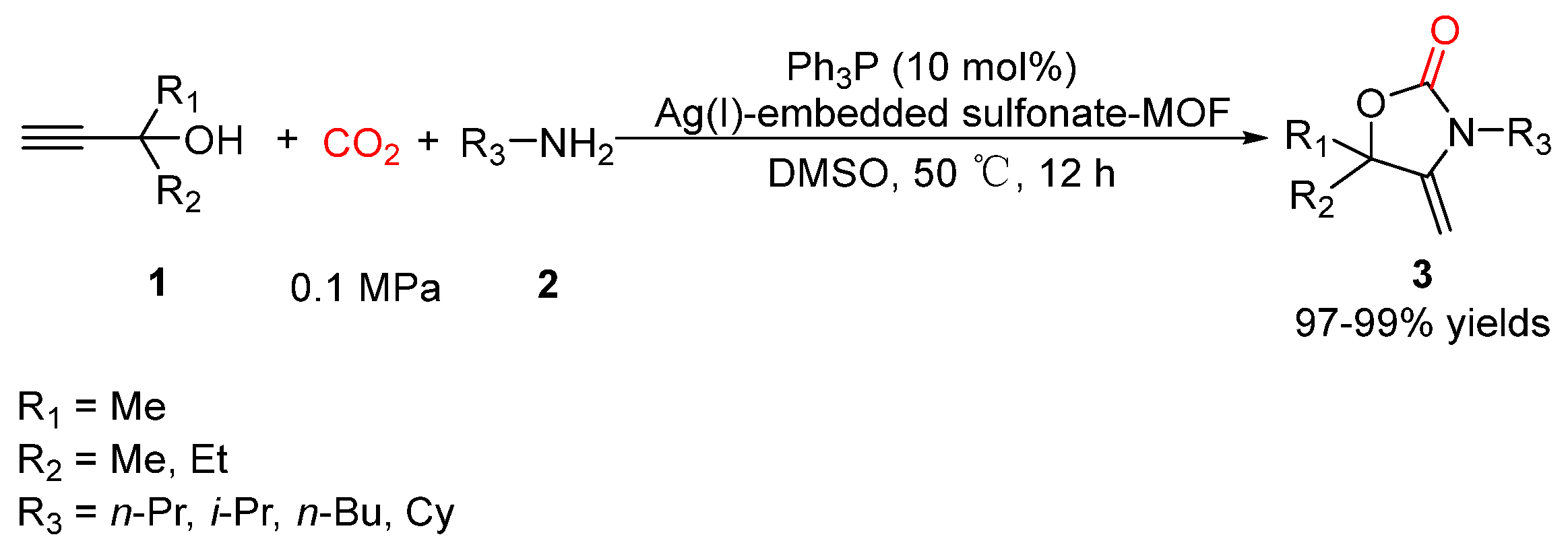 Catalysts 12 00073 sch015