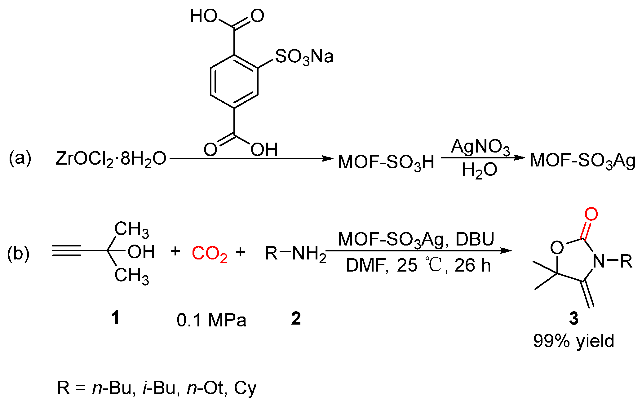 Catalysts 12 00073 sch016