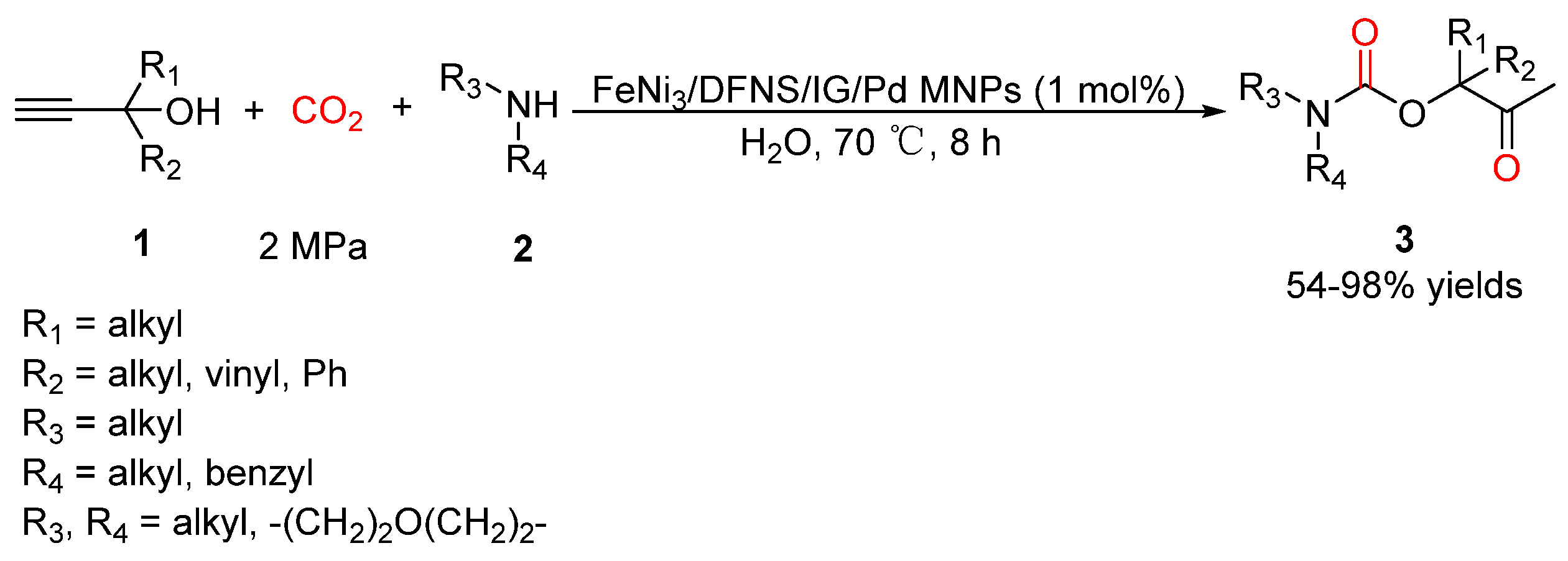 Catalysts 12 00073 sch030