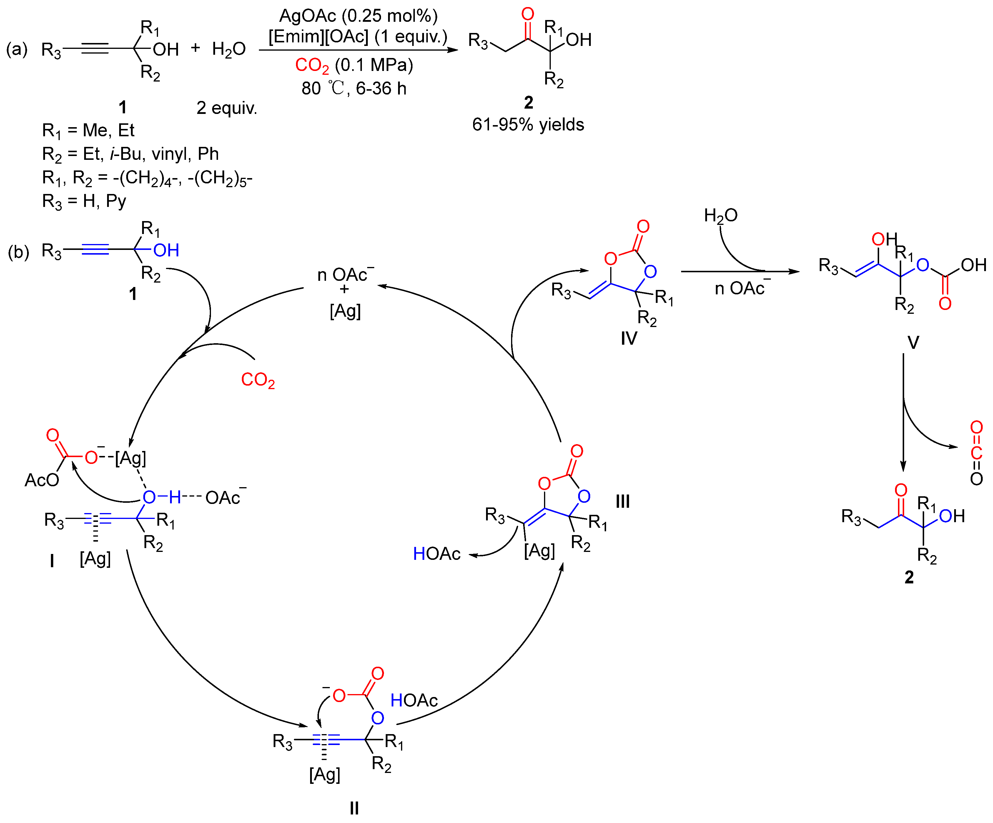 Catalysts 12 00073 sch036