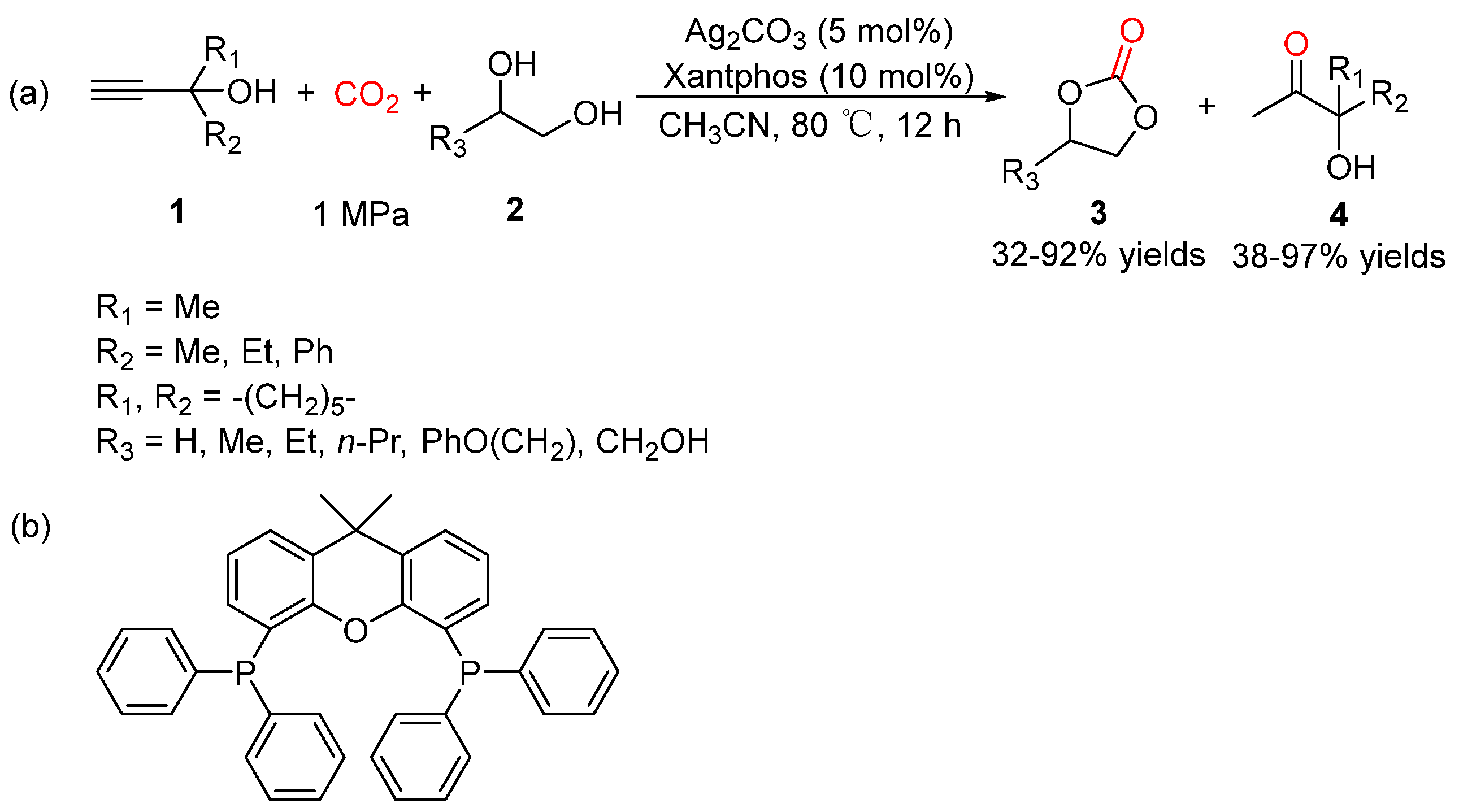 Catalysts 12 00073 sch047