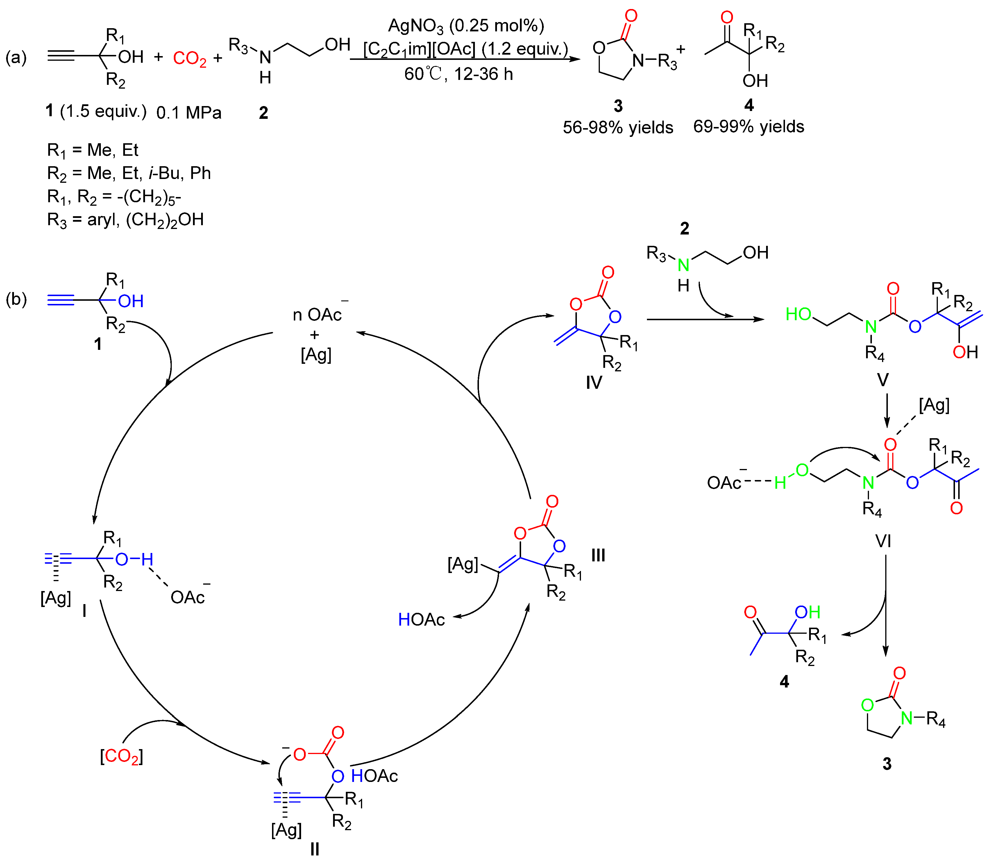 Catalysts 12 00073 sch055