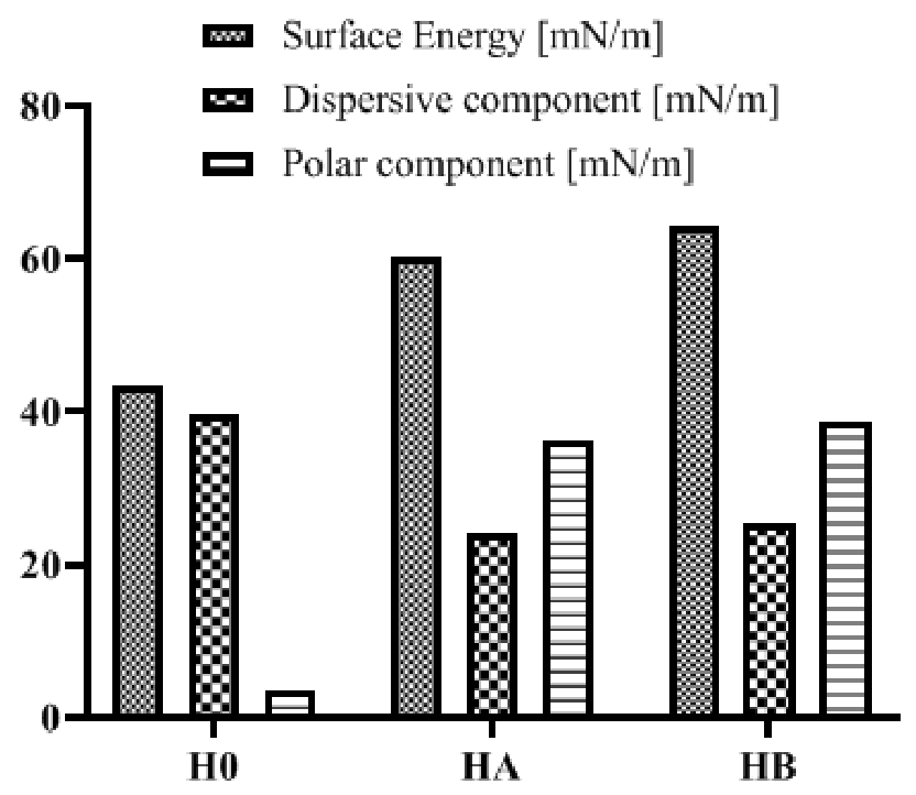 Catalysts 12 00077 g007 550