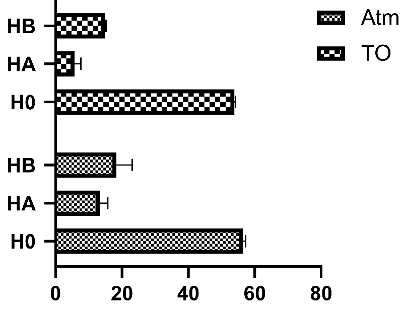 Catalysts 12 00077 g010 550