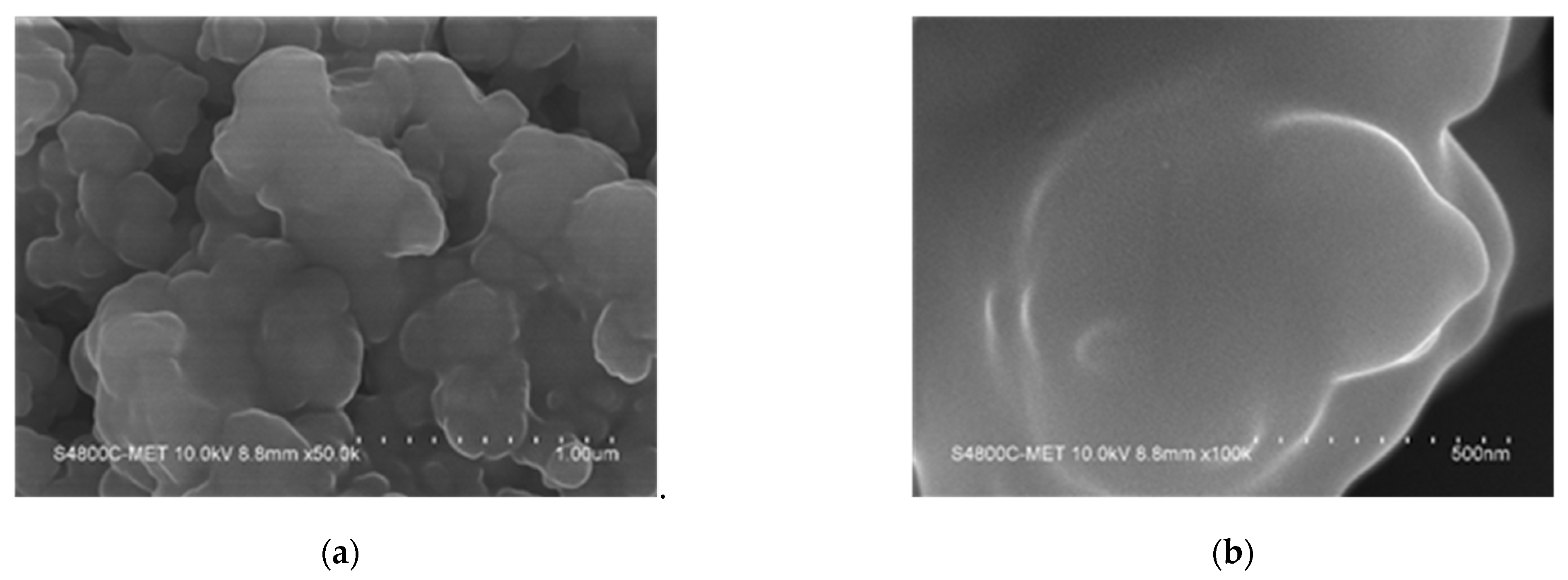 Catalysts 12 00078 g006 Catalysts 12 00078 g006
