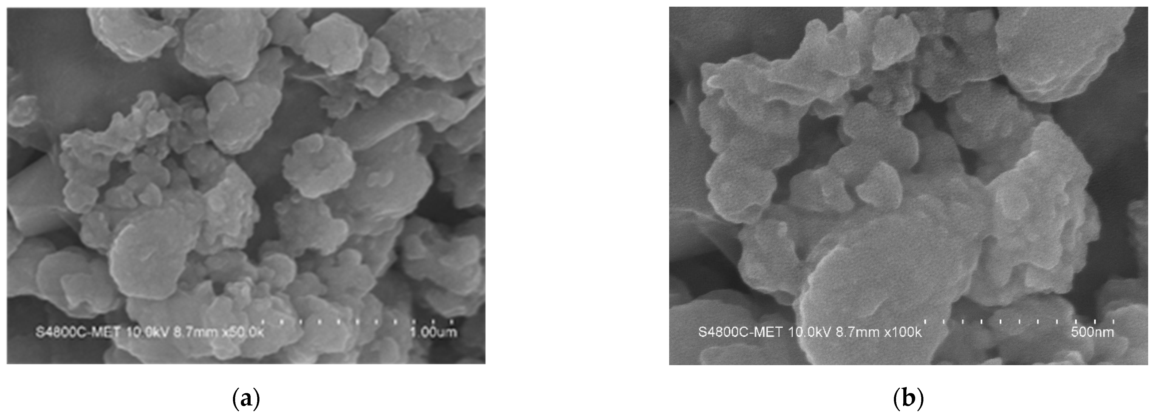 Catalysts 12 00078 g007 Catalysts 12 00078 g007