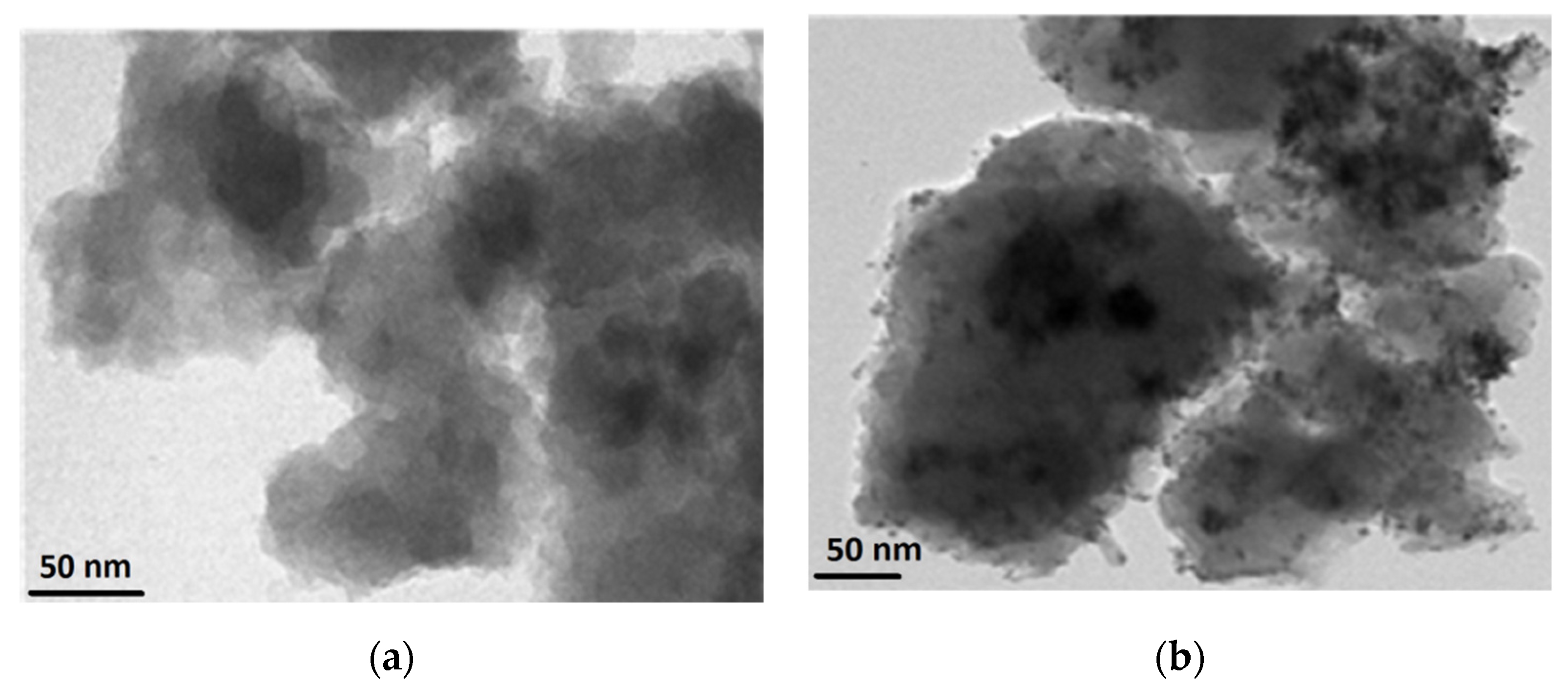Catalysts 12 00078 g008 Catalysts 12 00078 g008