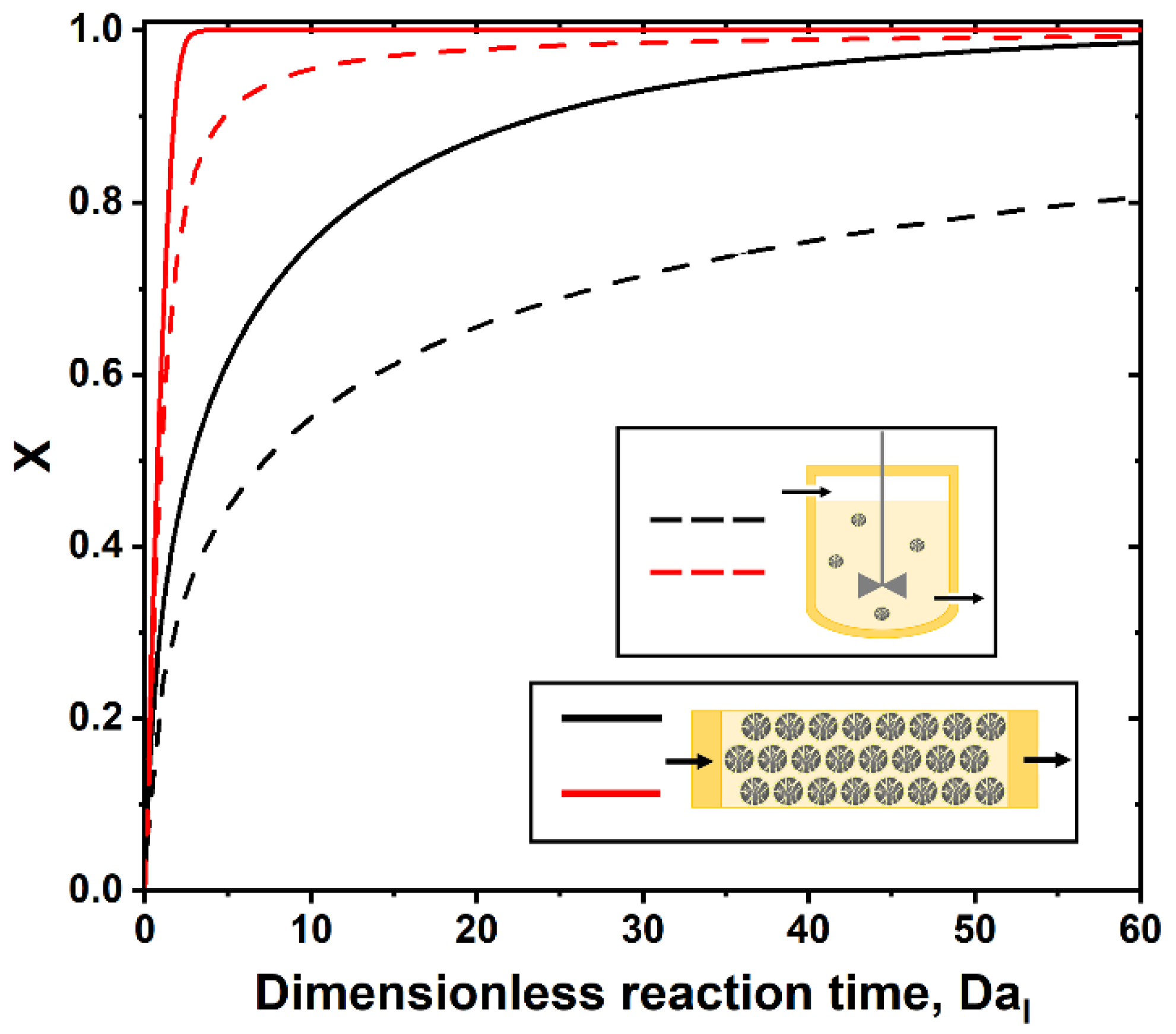 Catalysts 12 00080 g005 550