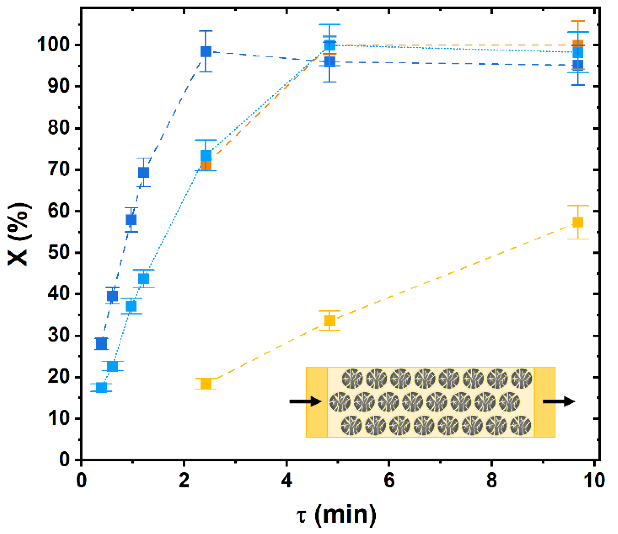Catalysts 12 00080 g007 550
