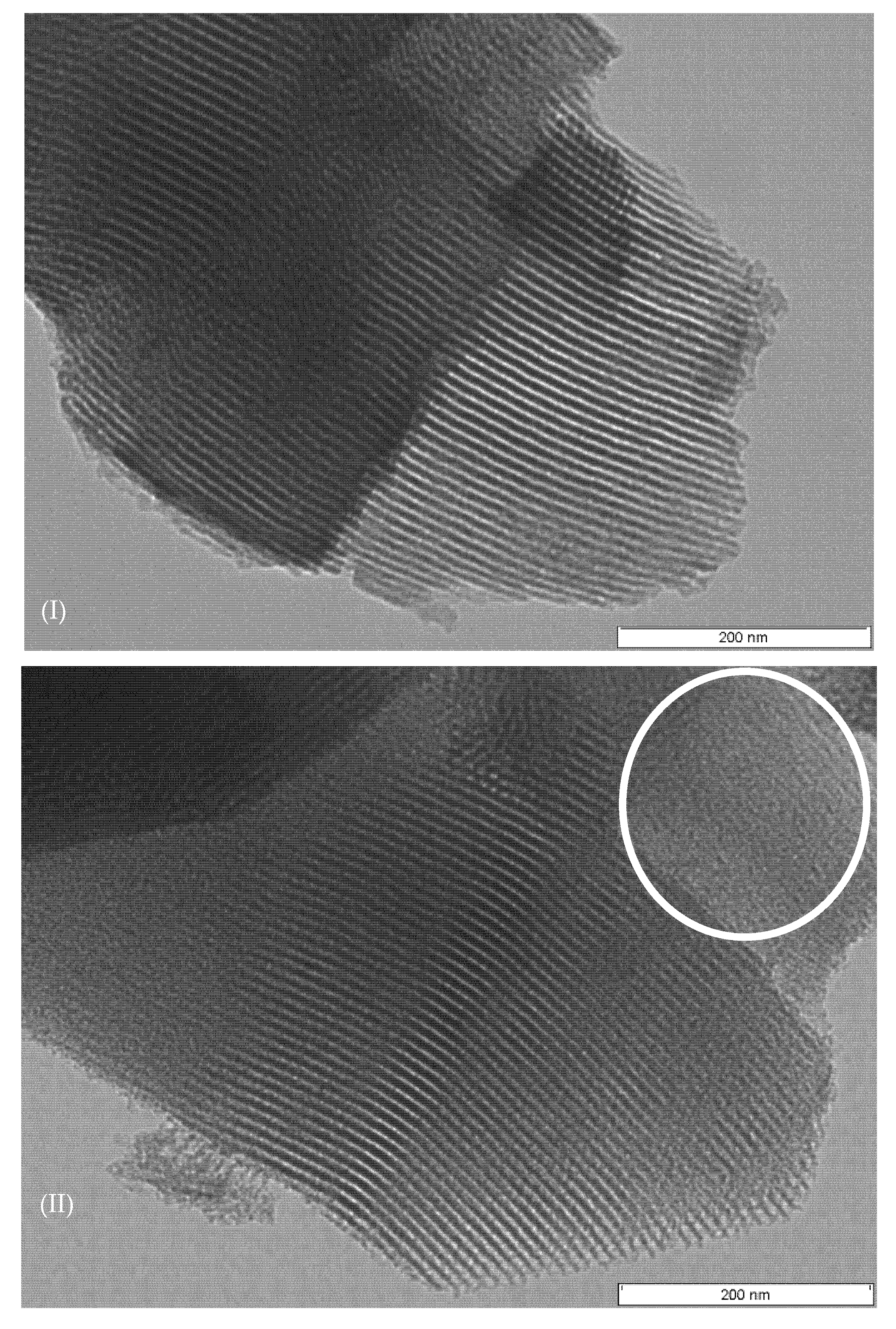 Catalysts 12 00081 g004 Catalysts 12 00081 g004