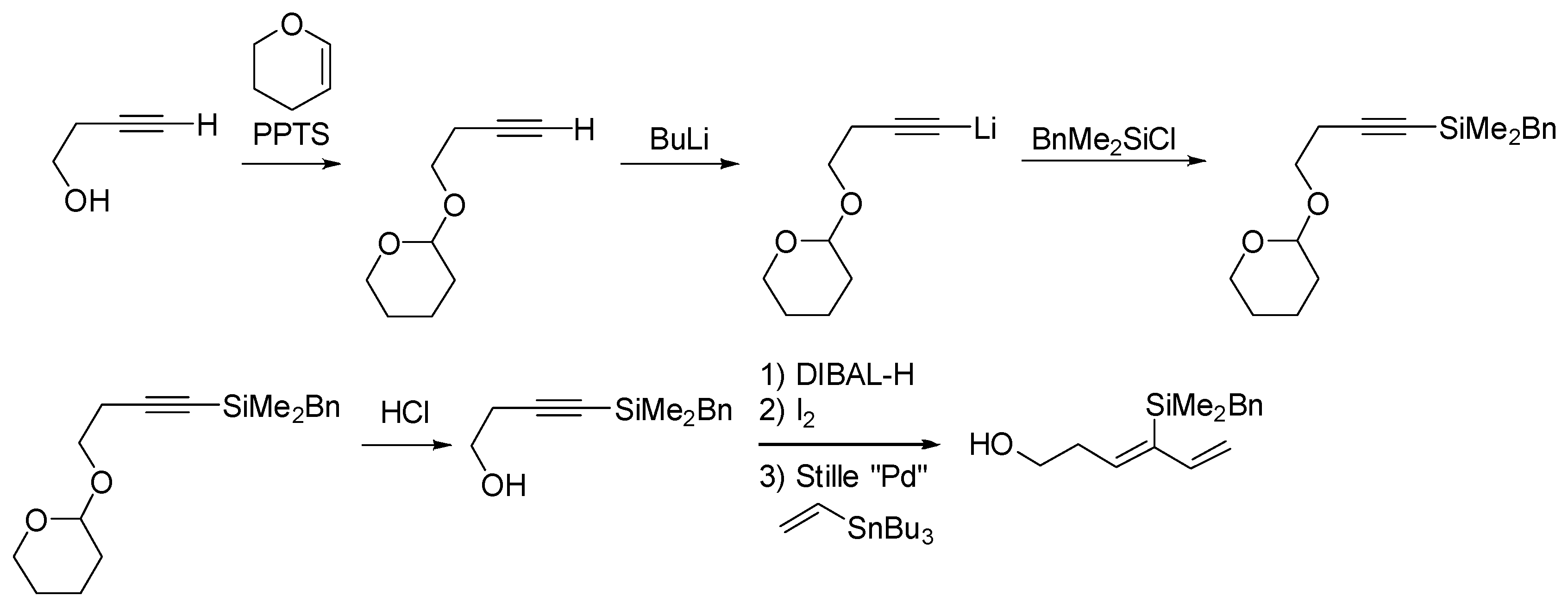 Catalysts 12 00086 sch003