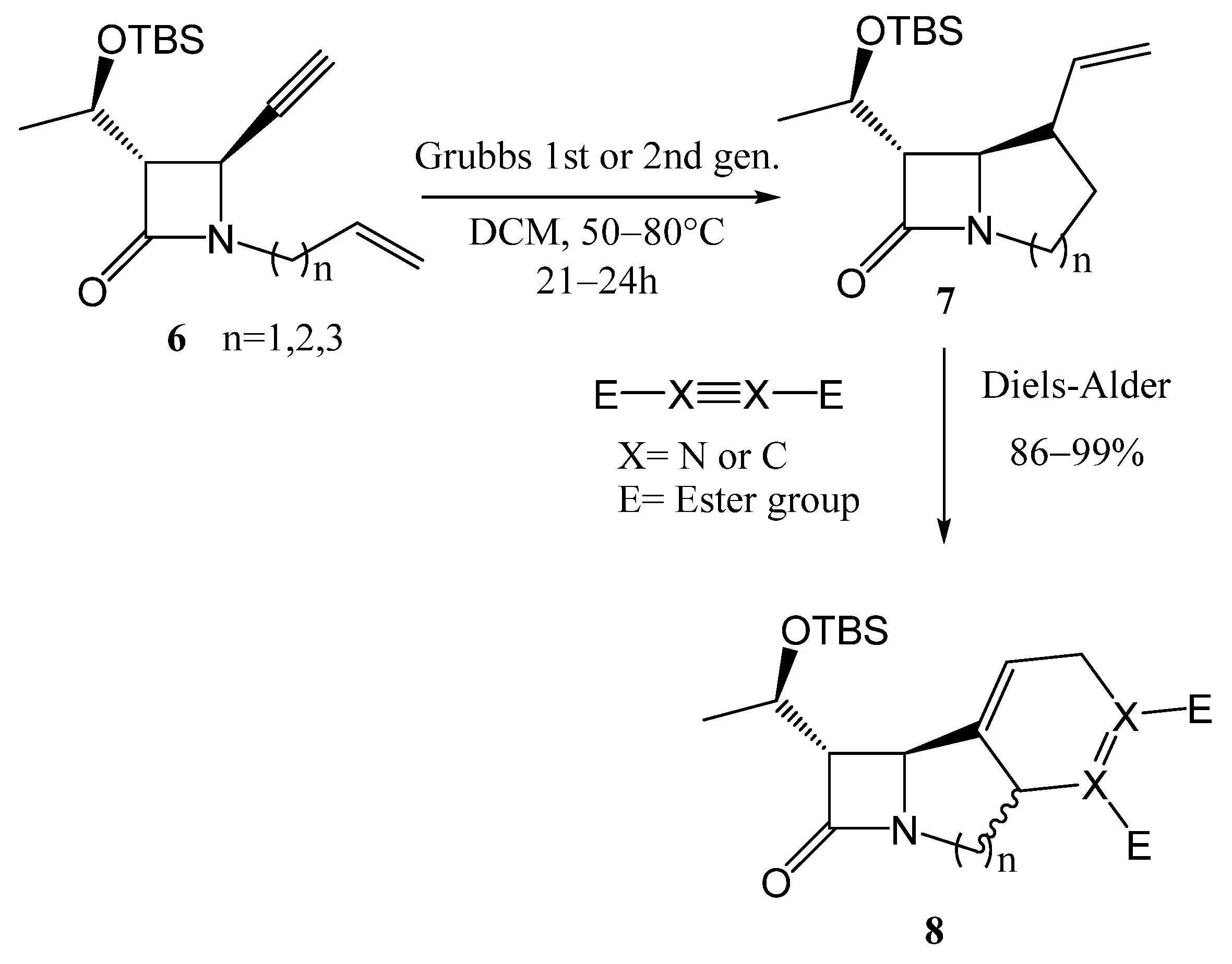 Catalysts 12 00086 sch006