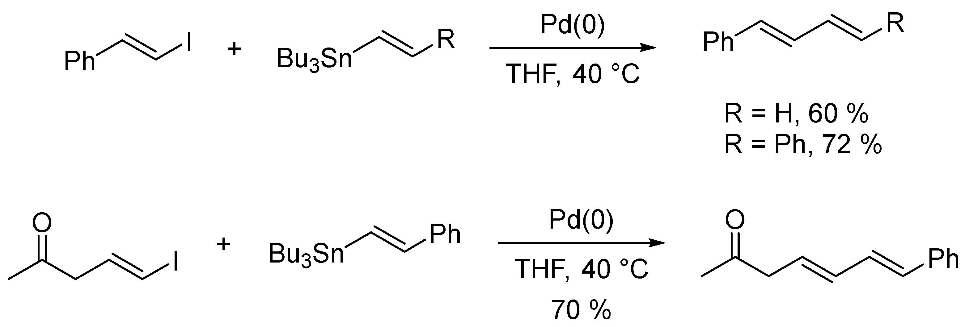 Catalysts 12 00086 sch011
