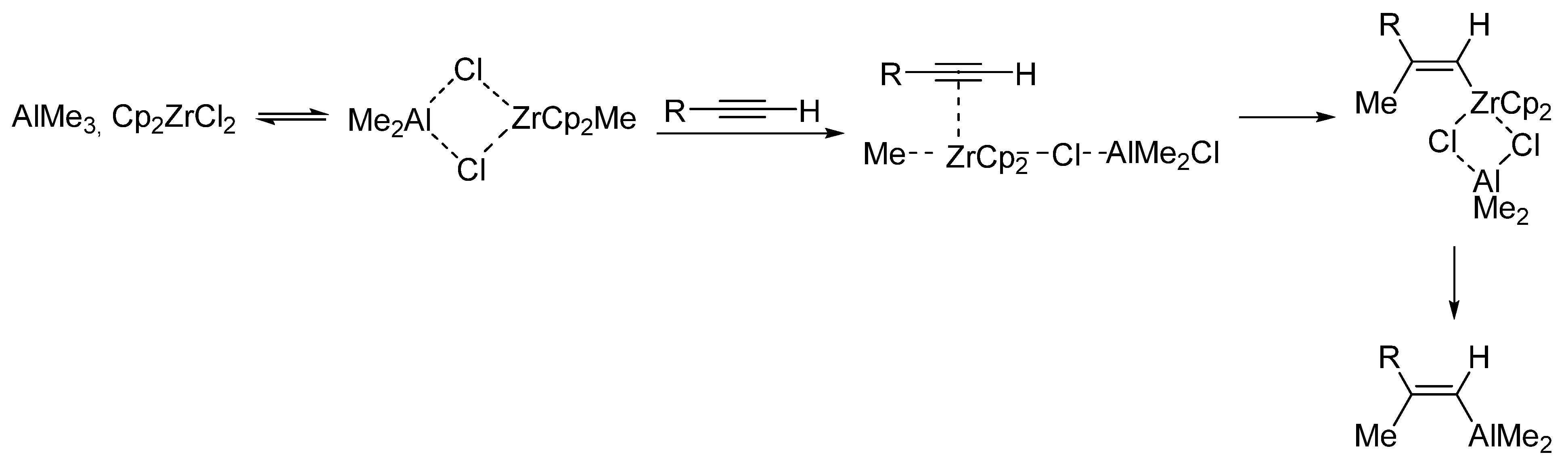 Catalysts 12 00086 sch022