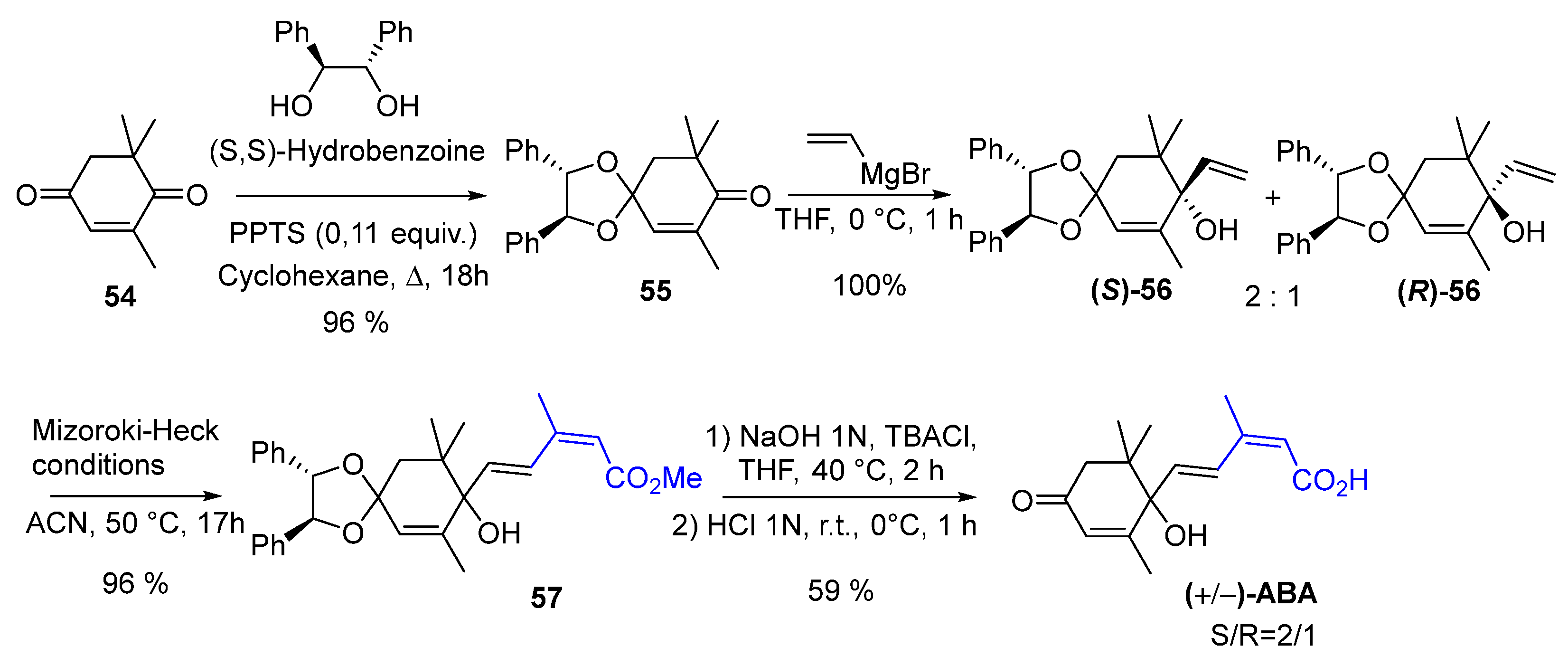 Catalysts 12 00086 sch030