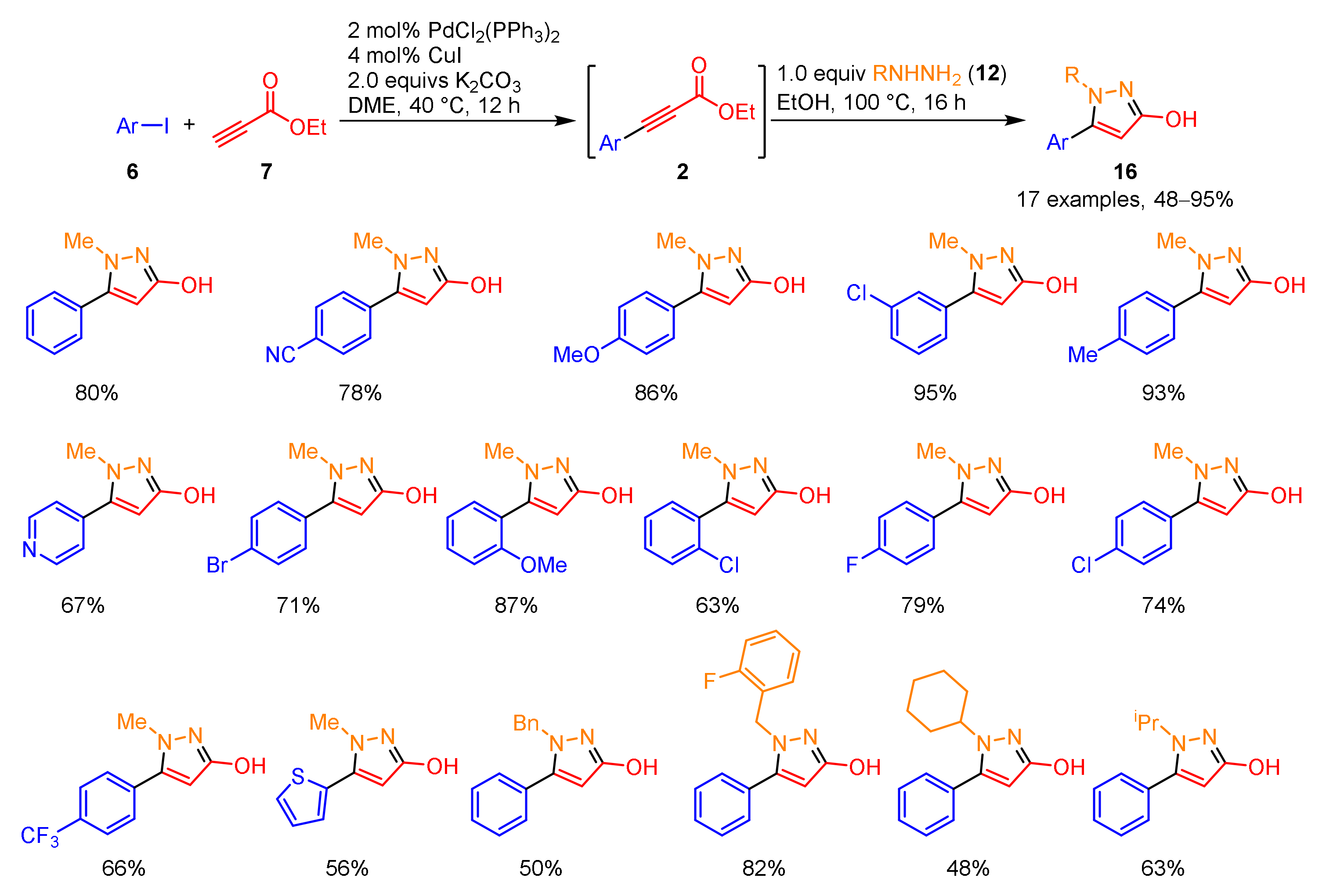 Catalysts 12 00090 sch008