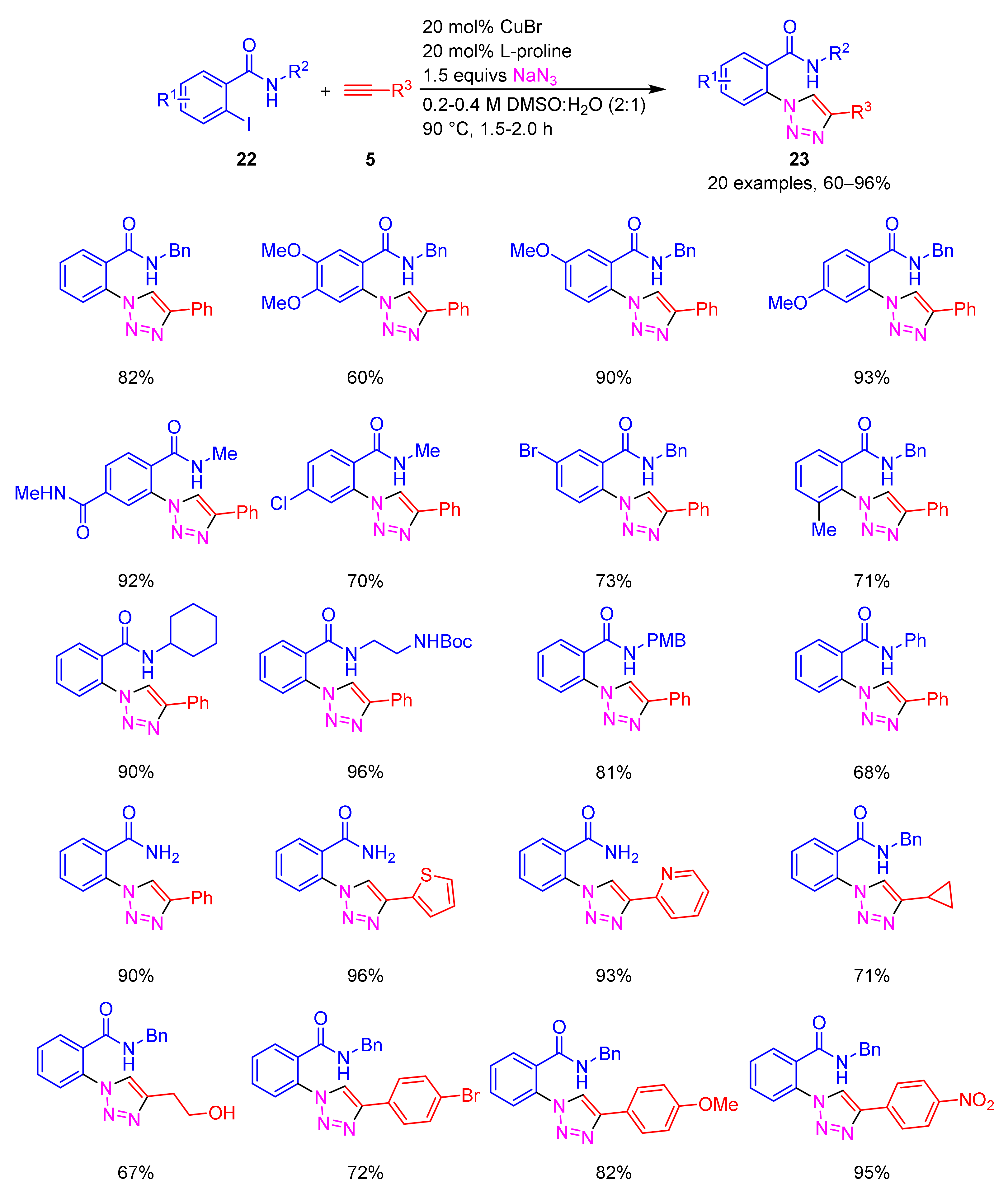 Catalysts 12 00090 sch011