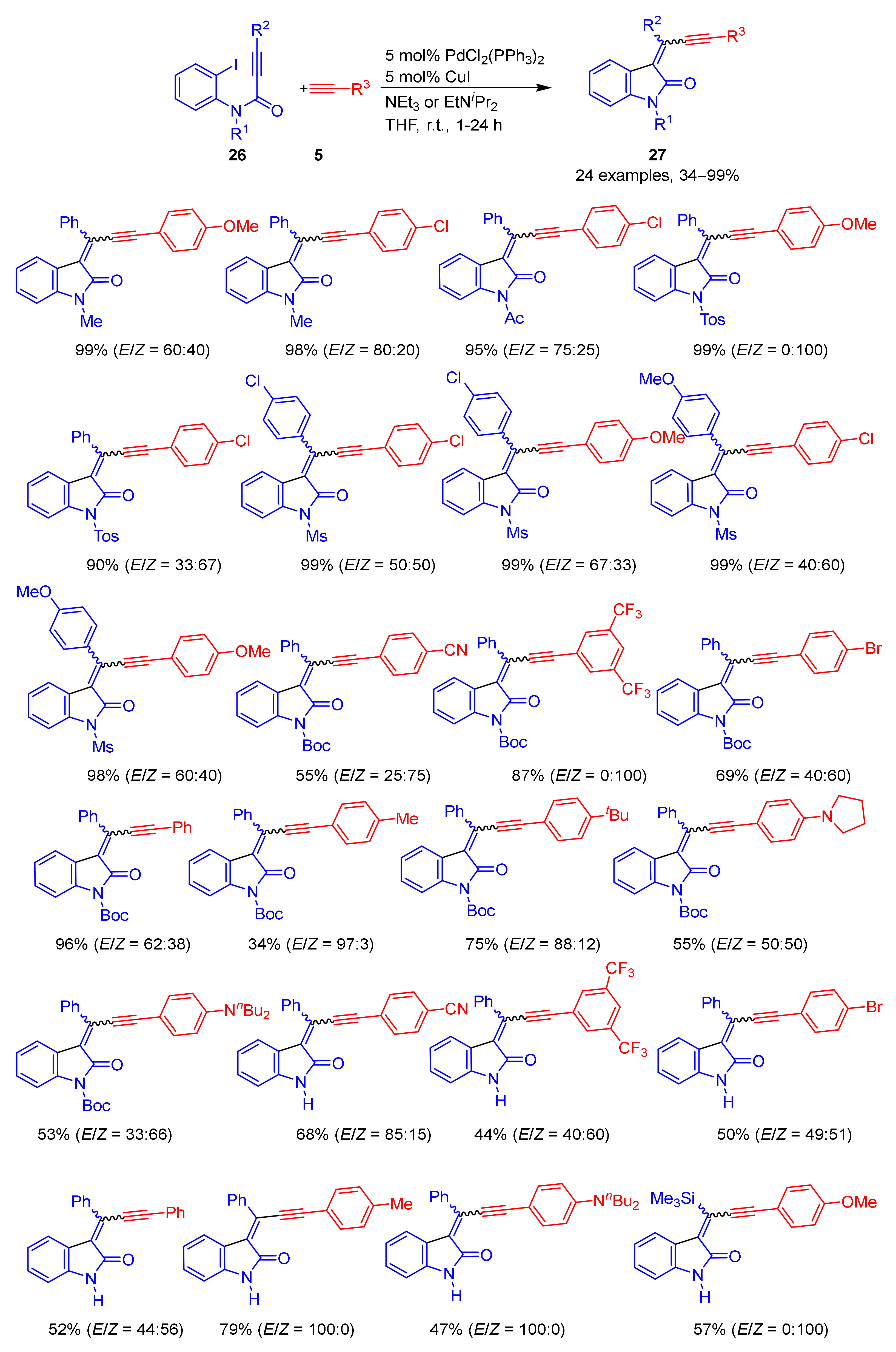 Catalysts 12 00090 sch013
