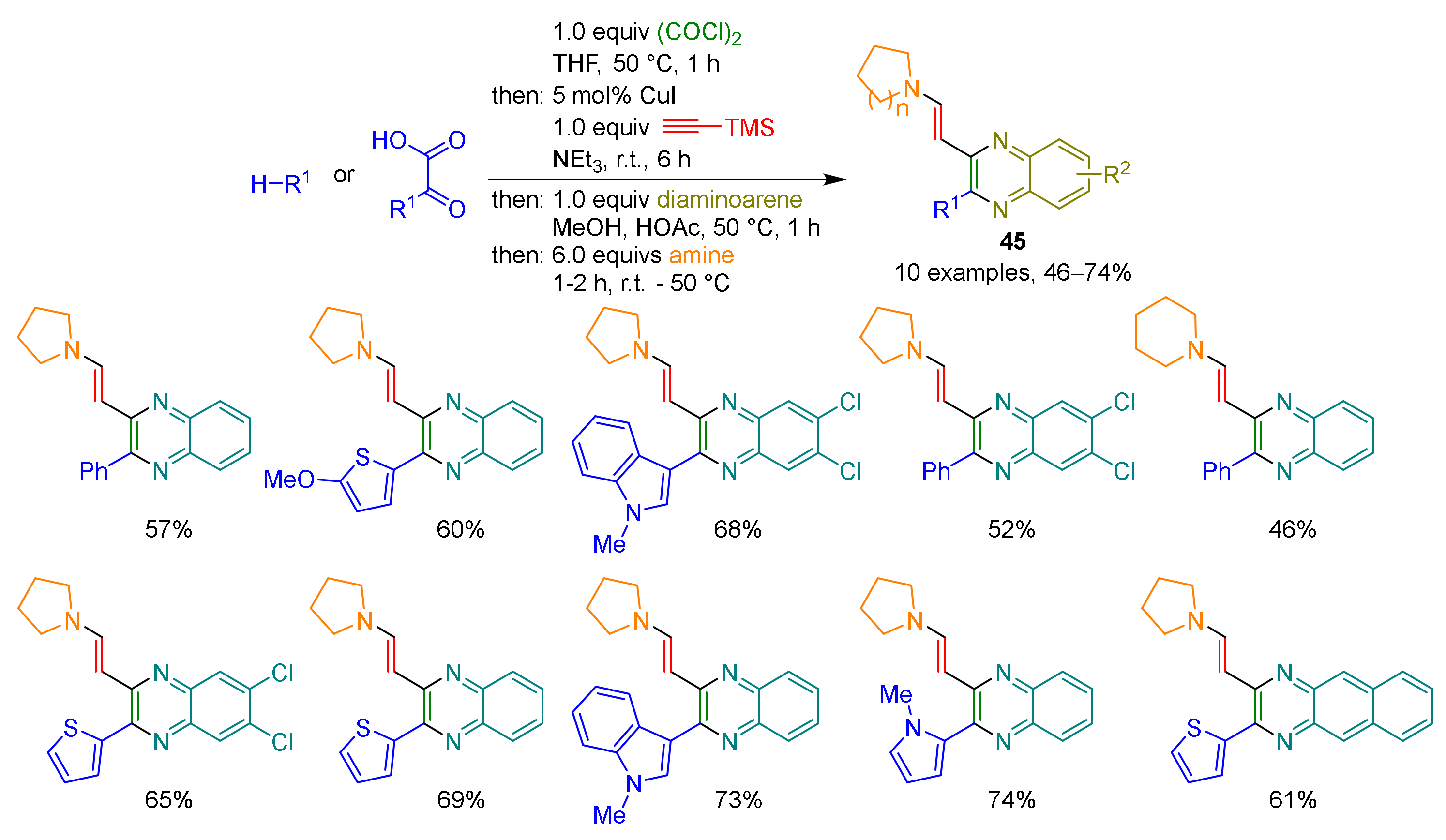 Catalysts 12 00090 sch023