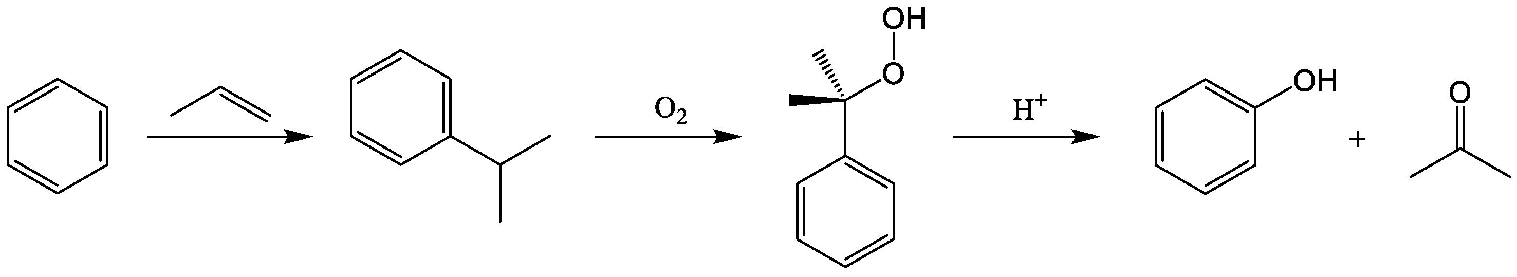 Catalysts 12 00091 g001