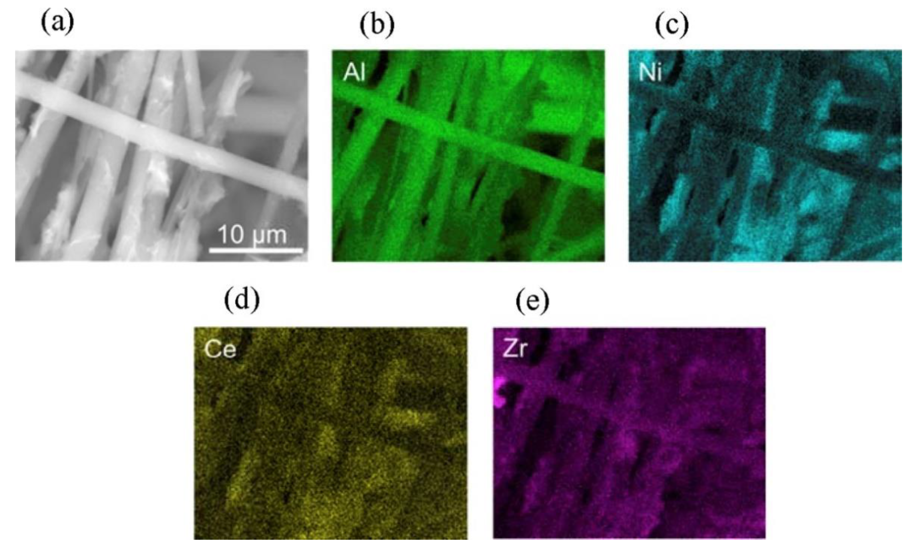 Catalysts 12 00109 g016