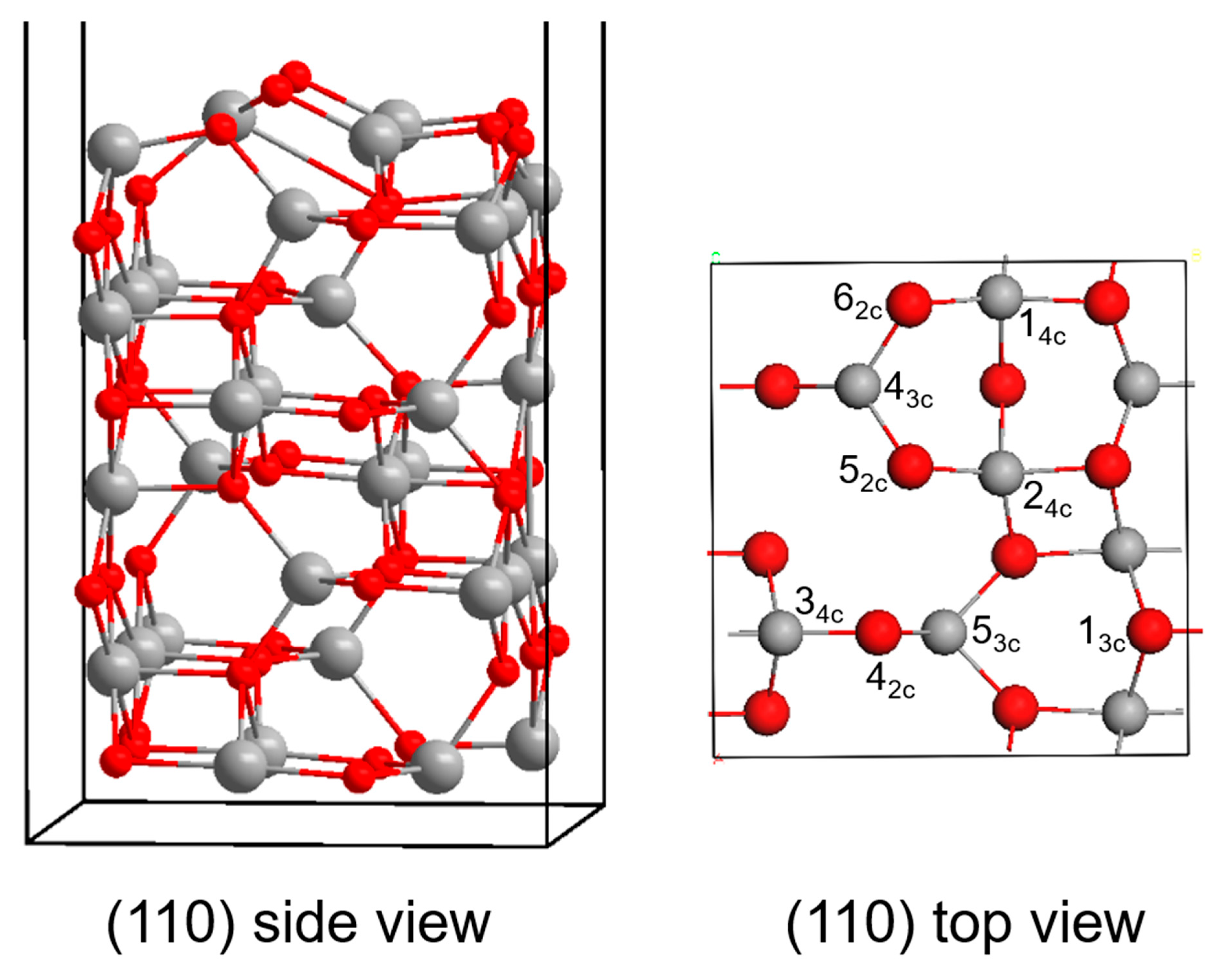 Catalysts 12 00111 g006
