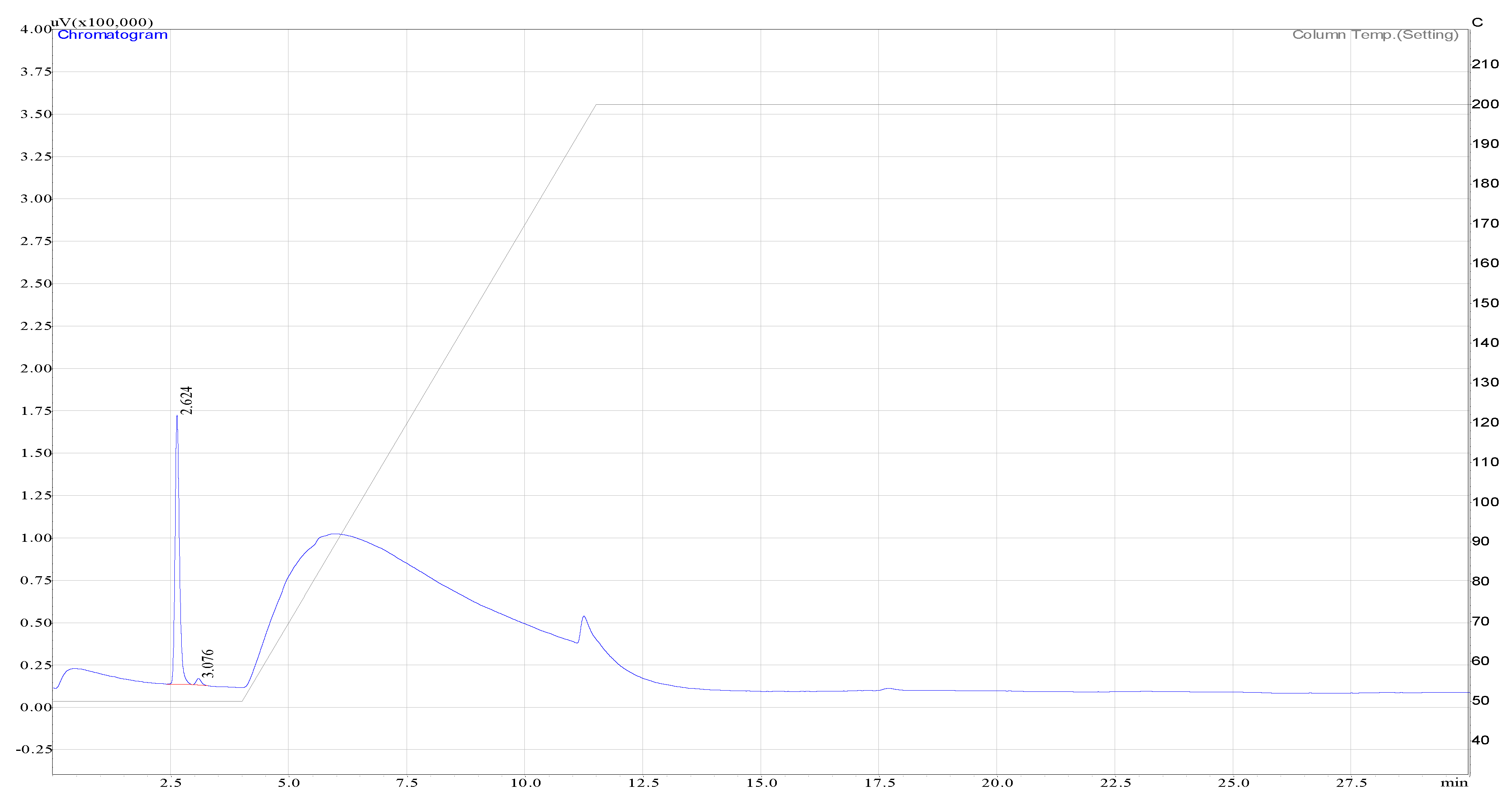 Catalysts 12 00113 g0a2 550