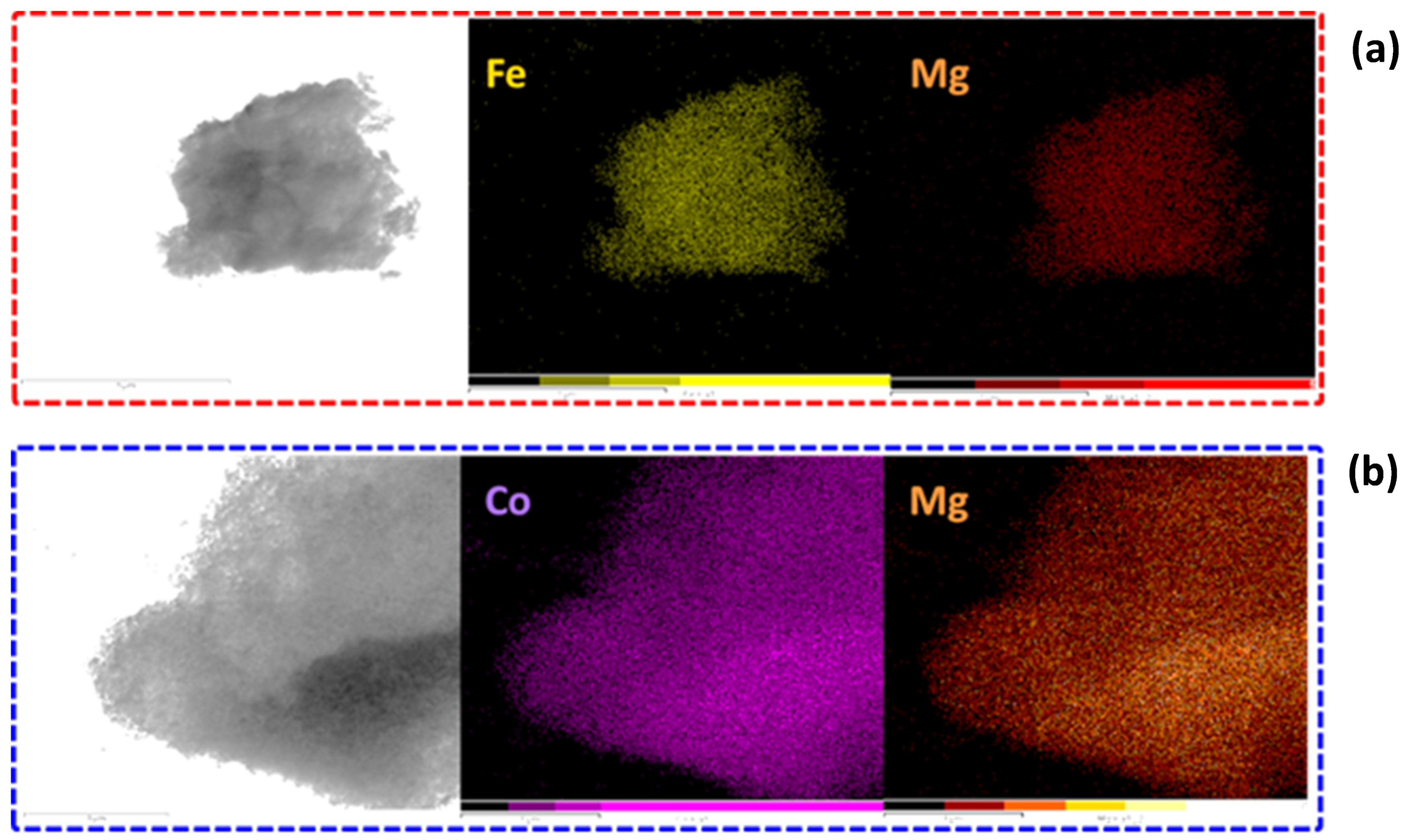 Catalysts 12 00118 g002