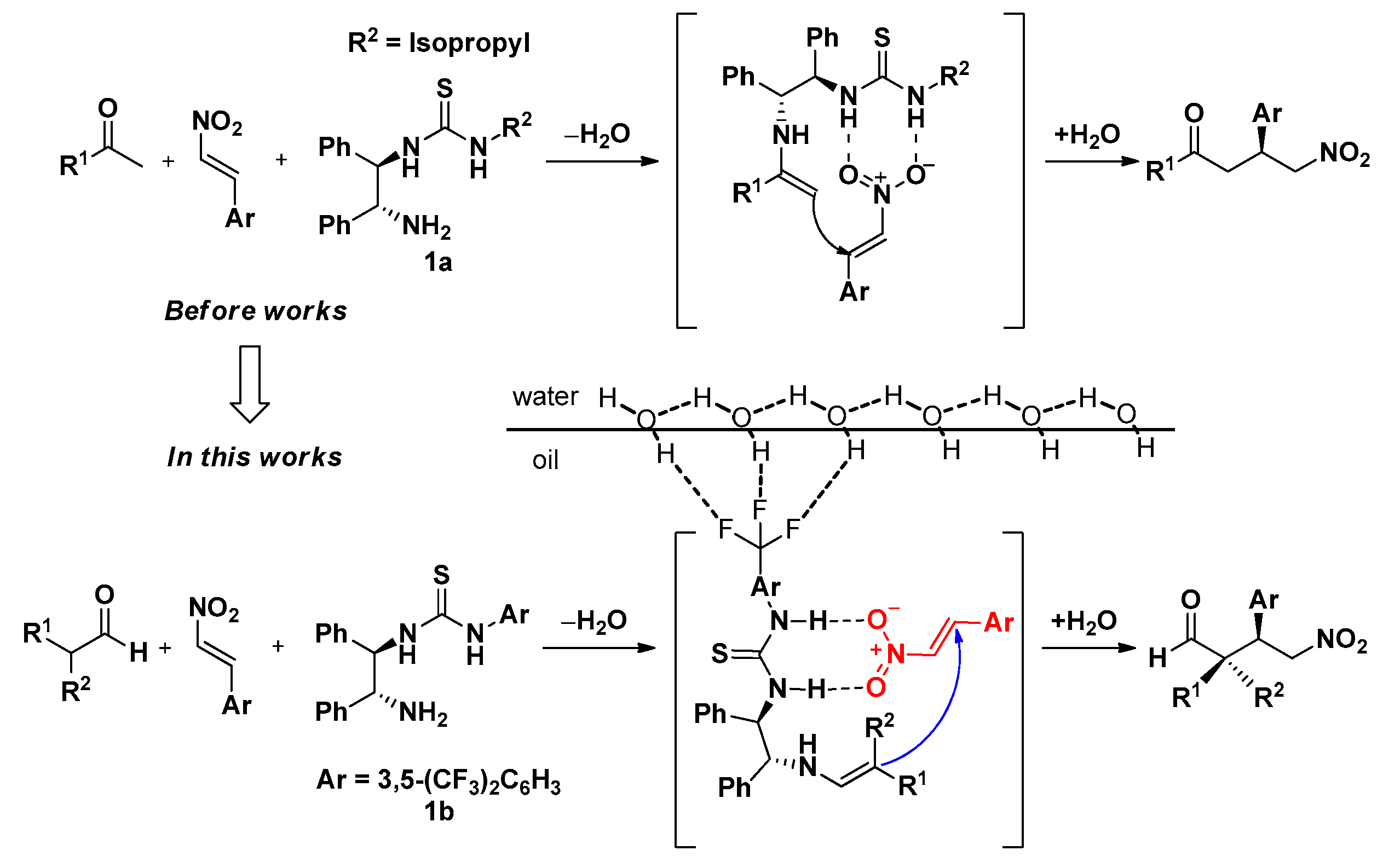 Catalysts 12 00121 g001 550