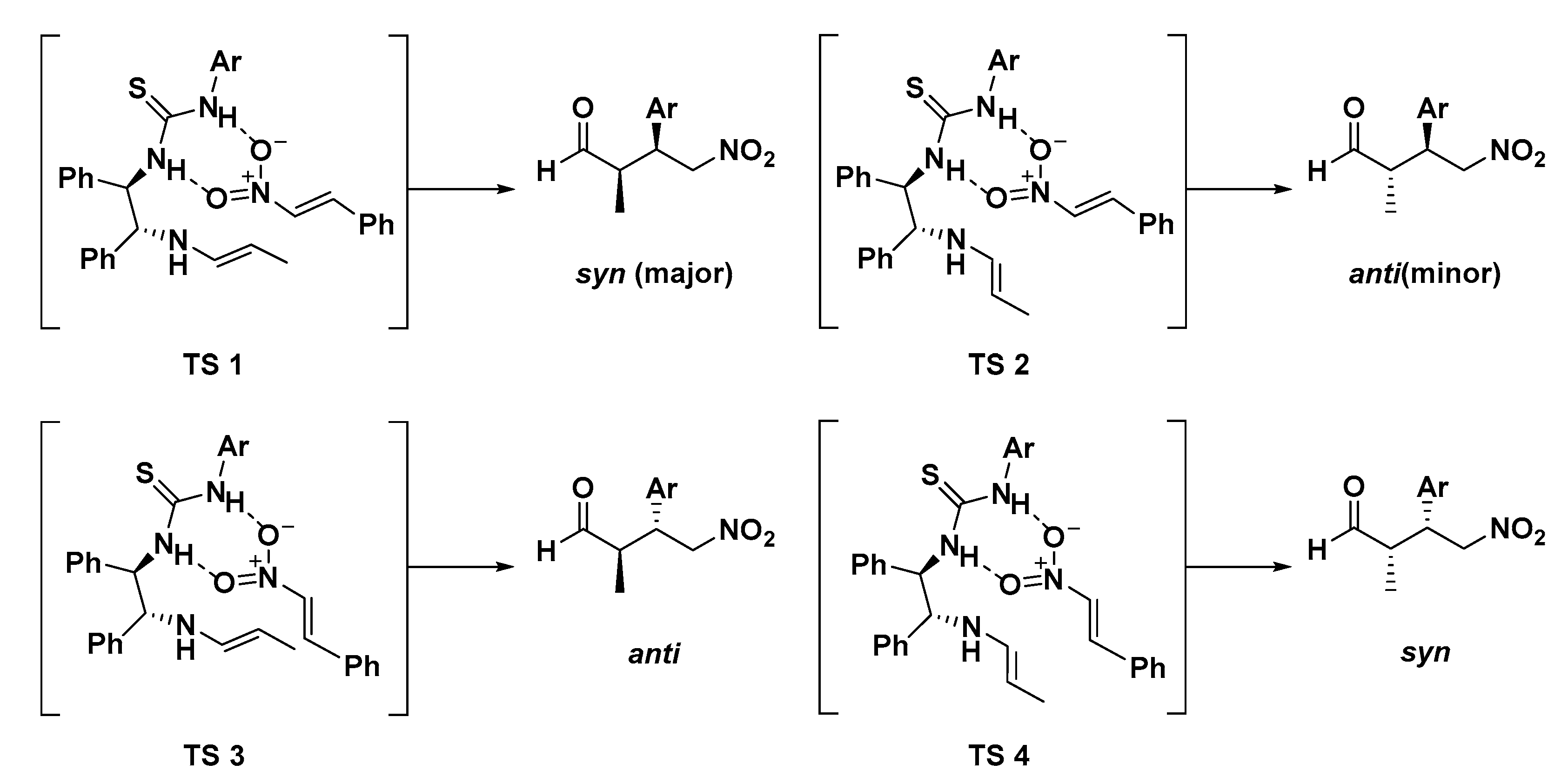 Catalysts 12 00121 g003 550