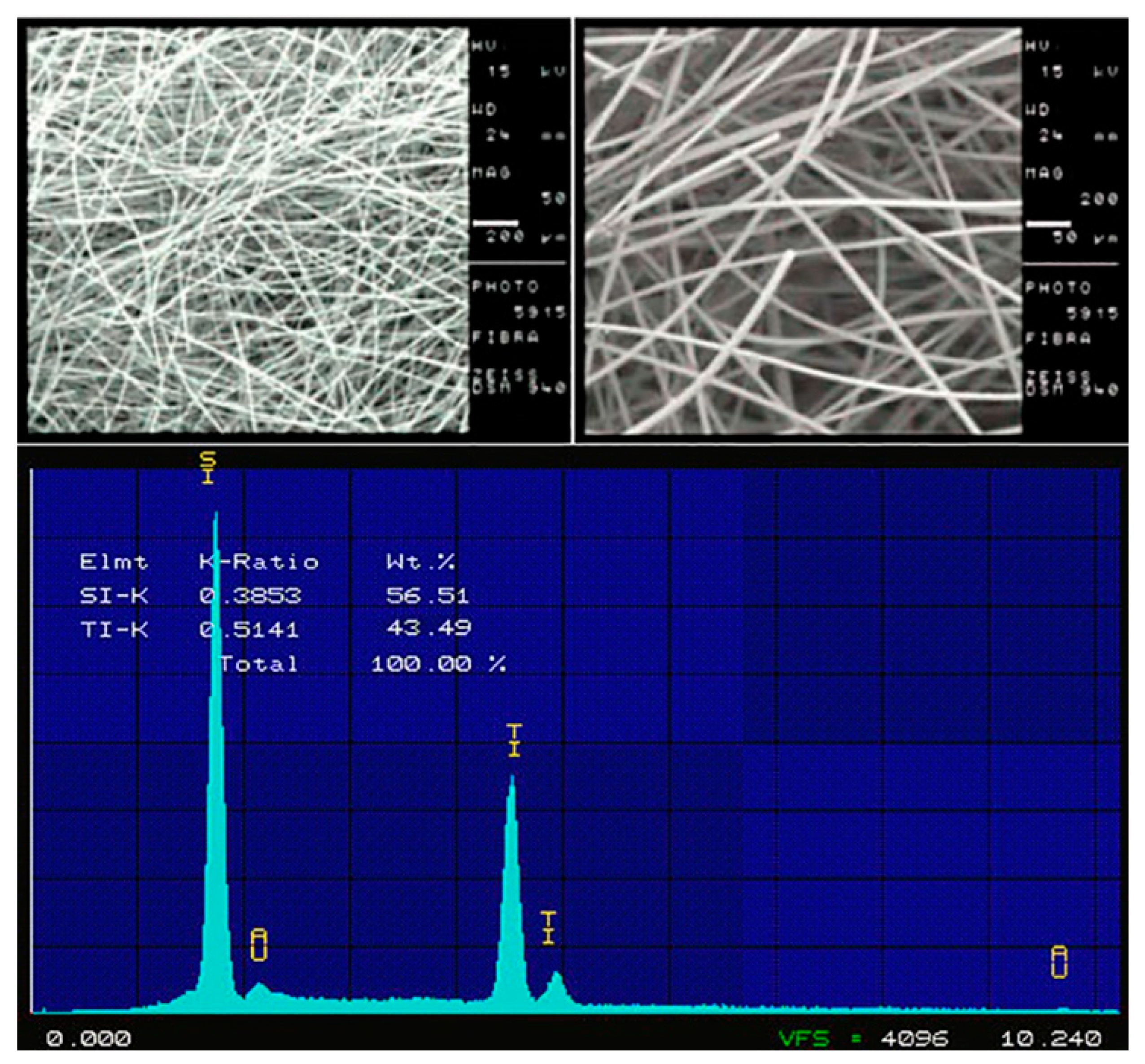 Catalysts 12 00122 g006 550